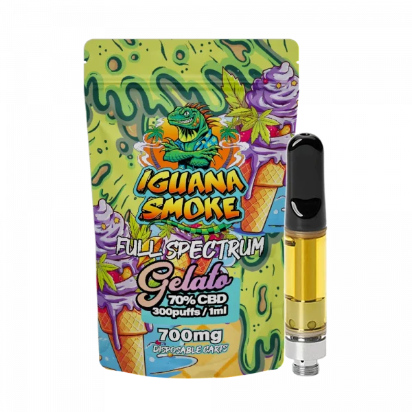 crt cbd 510